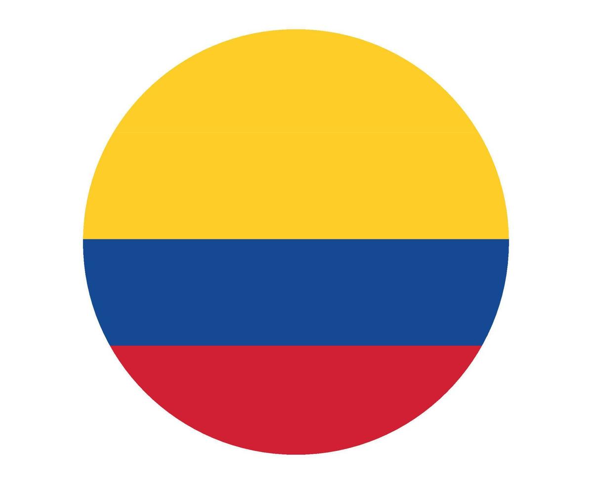 colombia