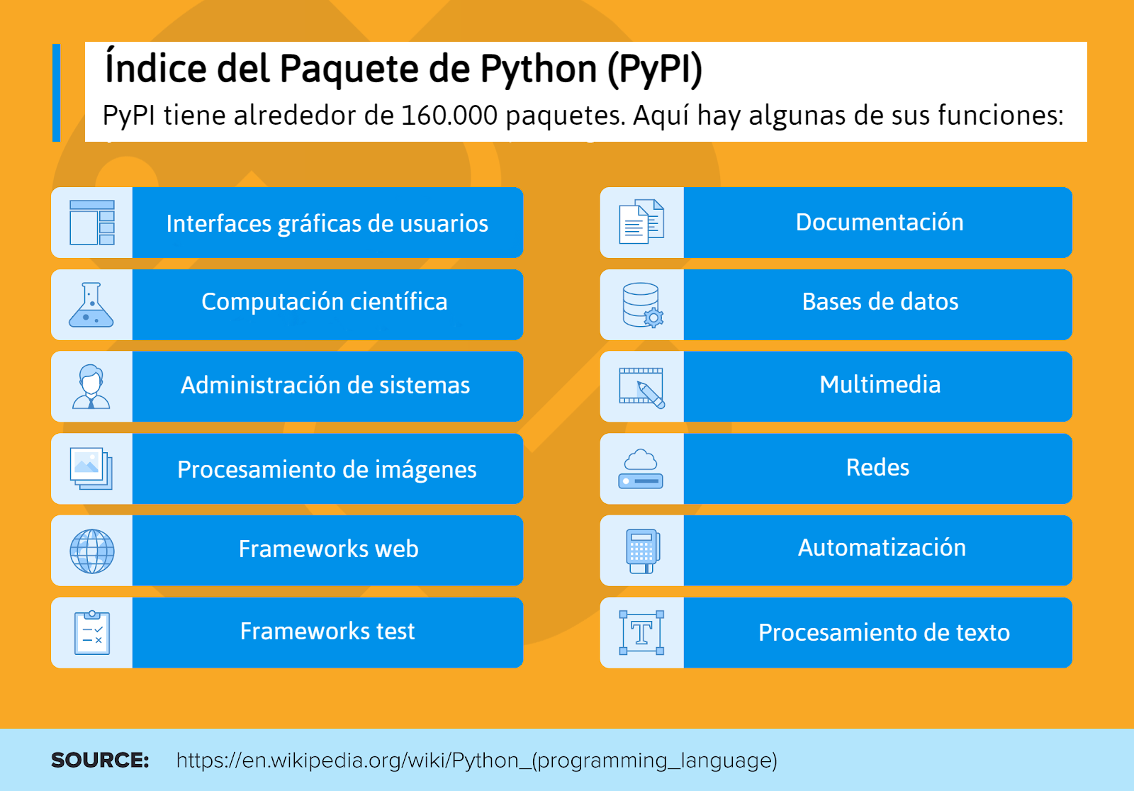 pqpython4