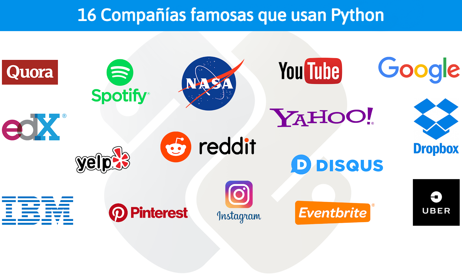 pqpython5