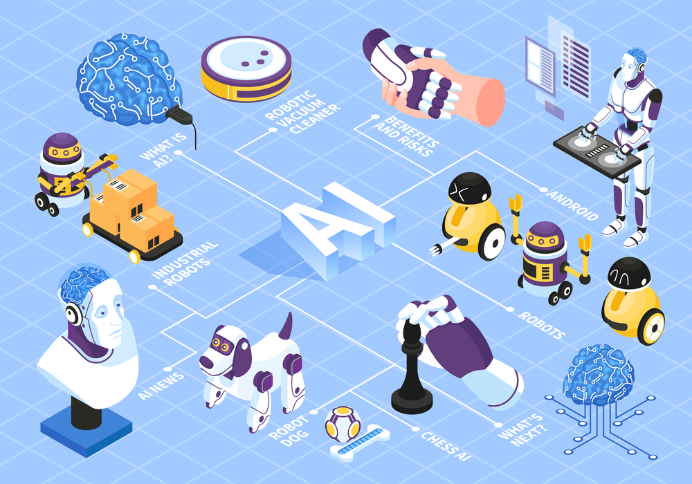 aplicaciones aprendizaje automatico aplicaciones aprendizaje automatico