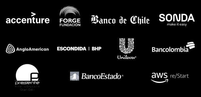 marcas-b2b
