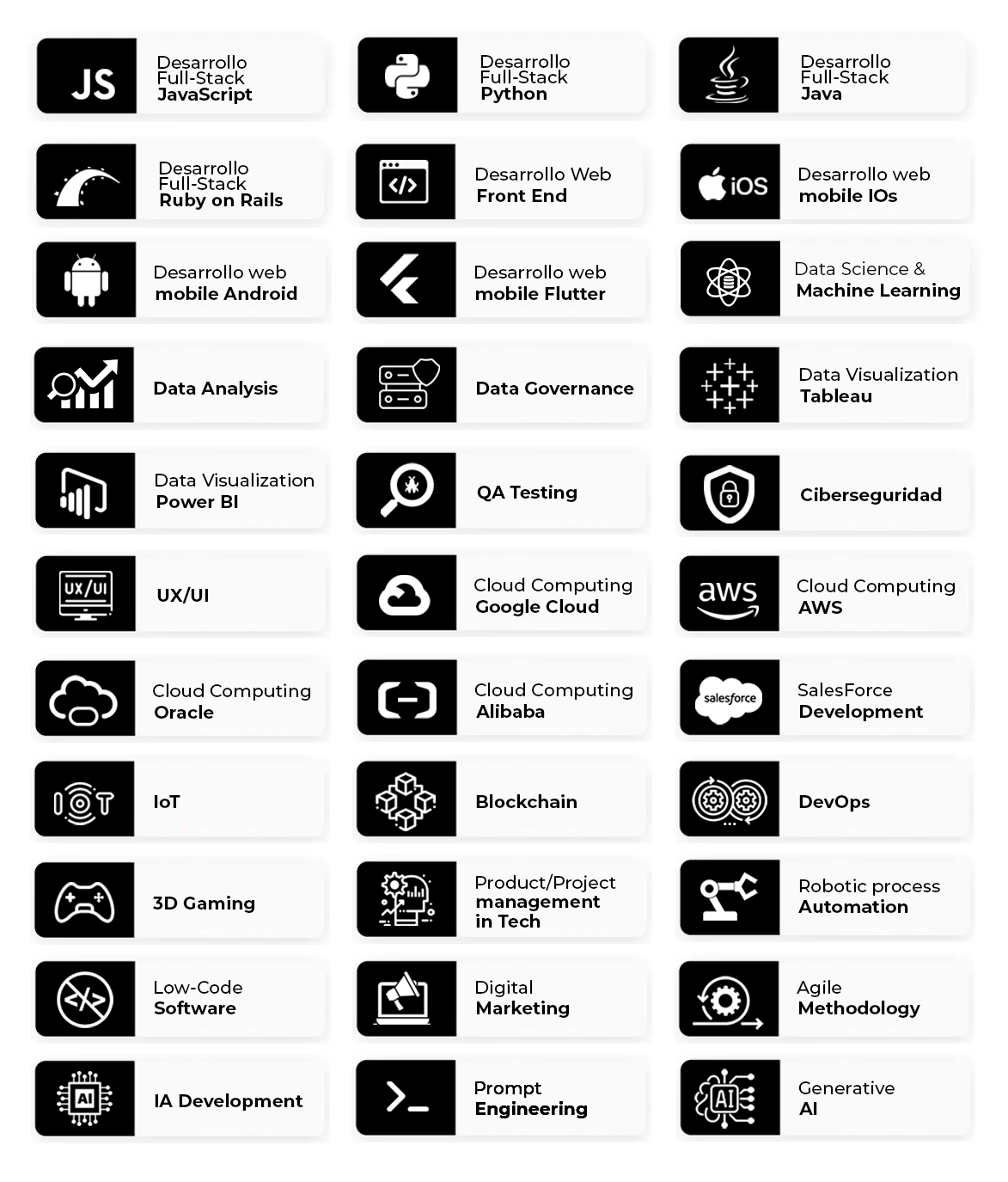 domain-areas-mobile